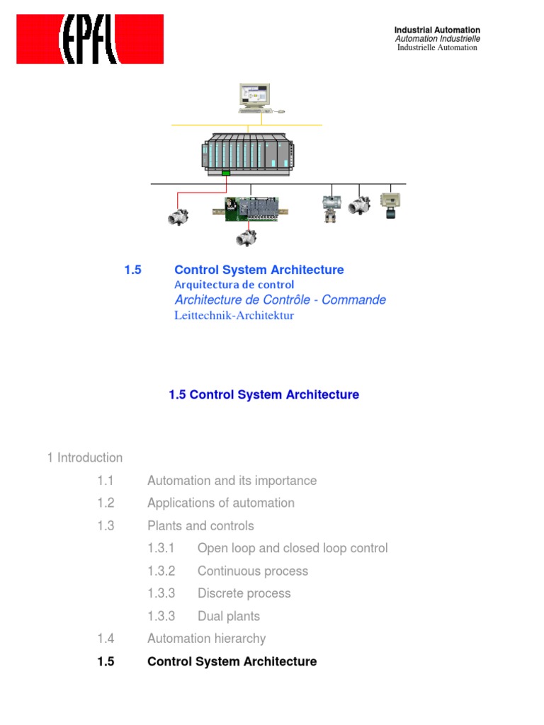 1.5 Control System Architecture: Arquitectura de Control Leittechnik ...