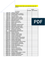 Analisis I-I Pet - Asistencia - Aula 107