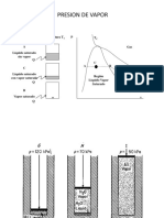 Clase 1-Presion de Vapor PDF