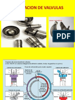 207885051 1 Exposicion de Metodos de Regulacion de Valvulas TAREA