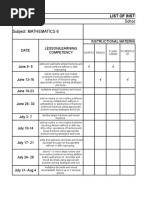 School Year 2017 - 2018 Subject: MATHEMATICS 6: Instructional Materials Lesson/Learning Competency