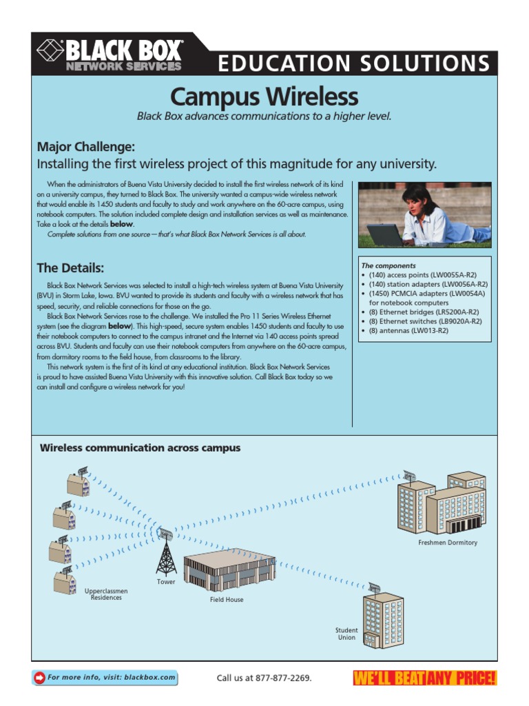 Image showcasing Campus-Wide Wireless Network Installation | PDF | Wireless Network ...