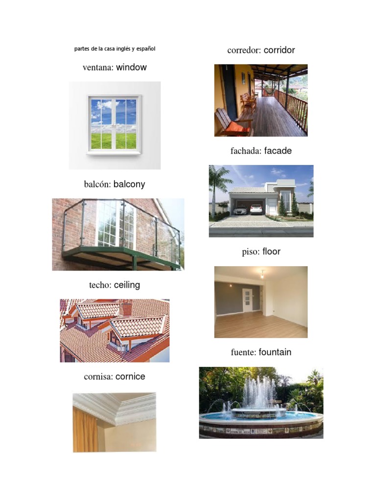 Partes de La Casa Inglés y Español