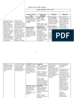 morrow william project 3 overview table sp18