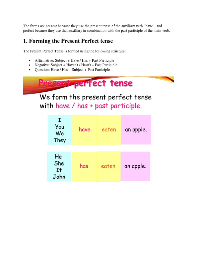 Present Perfect Tense Structure Guide | PDF