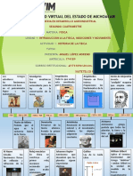 MLopez Historia de La Fisica Act1 U1