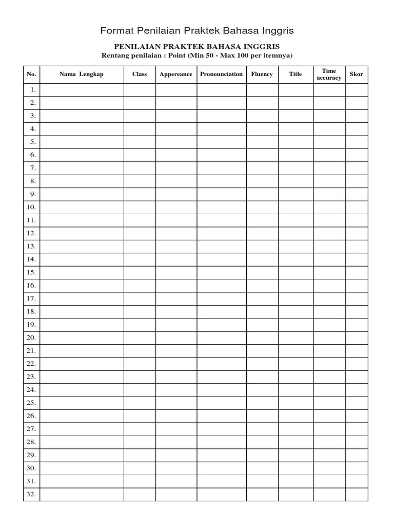 Format Penilaian Ujian Praktek Bahasa Indonesia Sd Kelas 6 - Ruang Sekolah