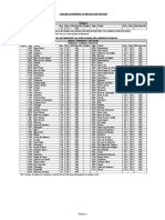 JPA Relação de Cidades