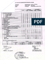 X IPA 5 Smt 2