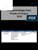 Urogynecology Case: Parade of Surgery 2018