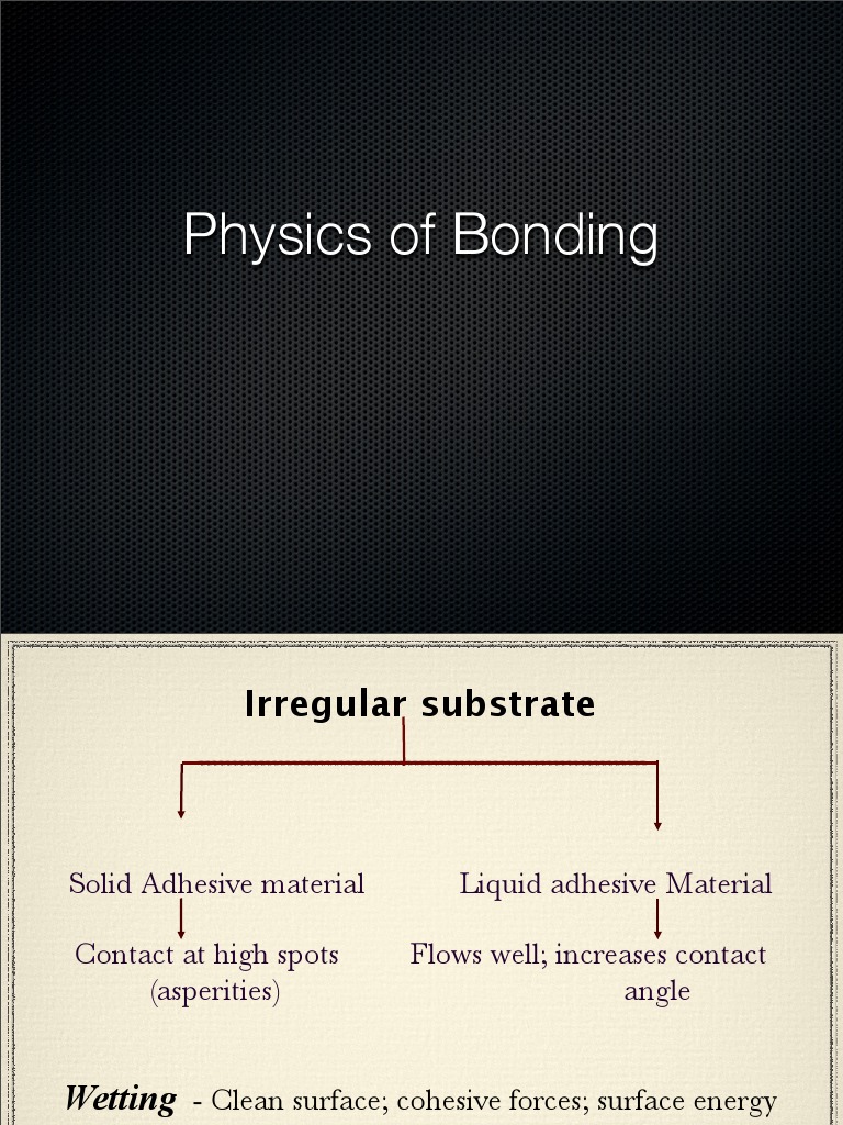 Physics Of Bonding Pdf Adhesive Dental Composite