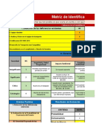 Matriz de Identificacion de Riesgos. ISO 9001.2015.