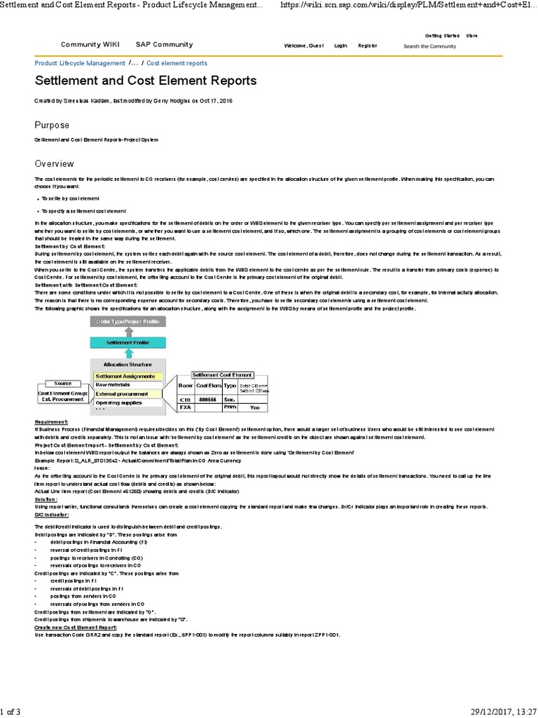 Settlement Cost Element SAP PDF Debits And Credits Business