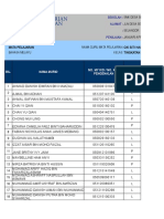 Templat Pelaporan Ps KSSM Ting1 - 1 Adil - Bahasa Melayu