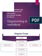 Kelompok 1 Degumming Dan Netralisasi