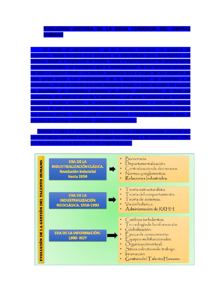 Evolucion Historia de La Mega Tendencia Del Capital Humano | PDF