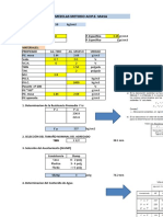 Tabla Metodo ACI