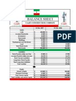 Balance Sheet: Caafi Construction Company