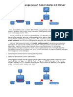 Usaha Kecil Mengerjakan Paket Diatas 2 PDF