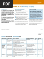 Road Haulage Company: Example Risk Assessment For A