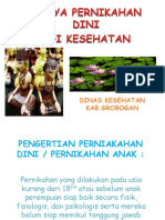 Bahaya Pernikahan Dini Bagi Kesehatan