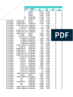 Table: Element Forces - Frames Frame Station Outputcase Casetype P V2 V3 T