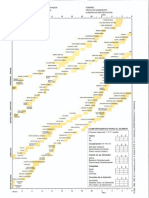 DenverIItest_form_s.pdf