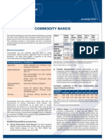 Commodity Basic Mirae Asset