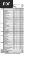 Estrutura Curricular - Engenharia