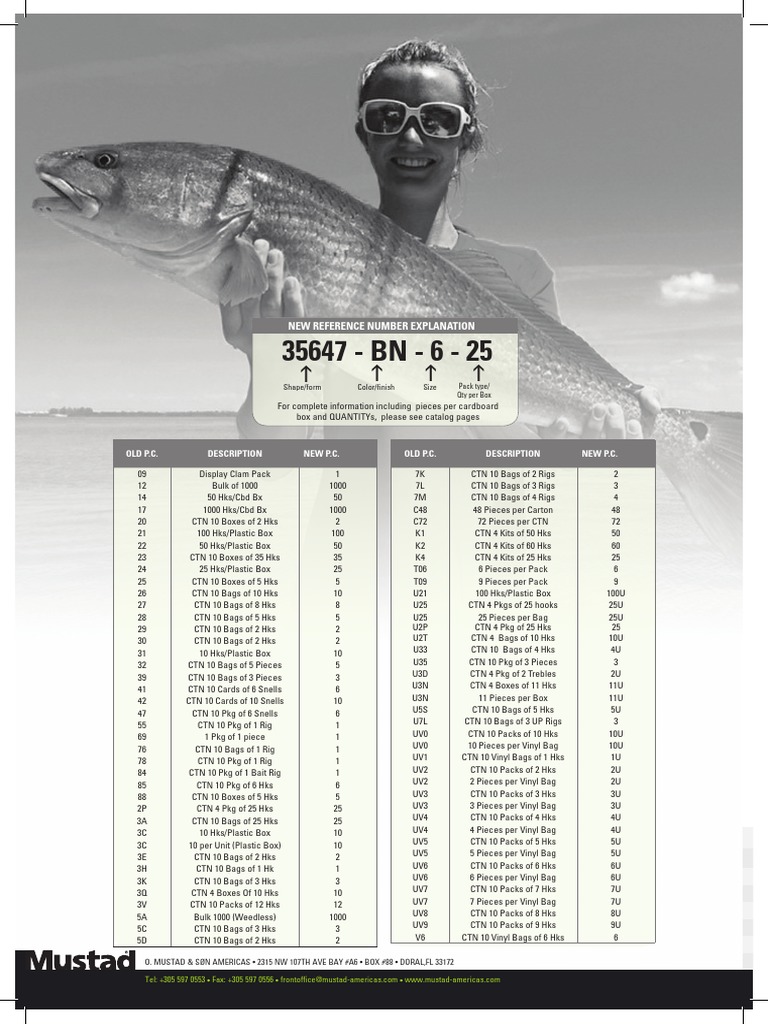 Mustad - Americas Catalog - 2016, PDF, Fishing Equipment