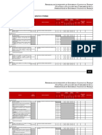 Estudio de seguridad y salud en obra de construcción