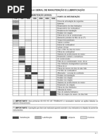 Plano de Manutenção