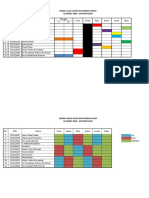 Jadwal Coass Saraf