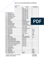 Tabel Spesifikasi Bahan Bangunan