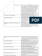 Daftar Pertanyaan Interview