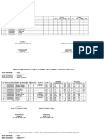 Data Validasi Jaga Per Desa