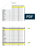 Format FFQ: Nama Nama Bahan Makanan Hari Column1 Mggu Column2 BLN Column3 Hari