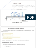 Beam Deflections