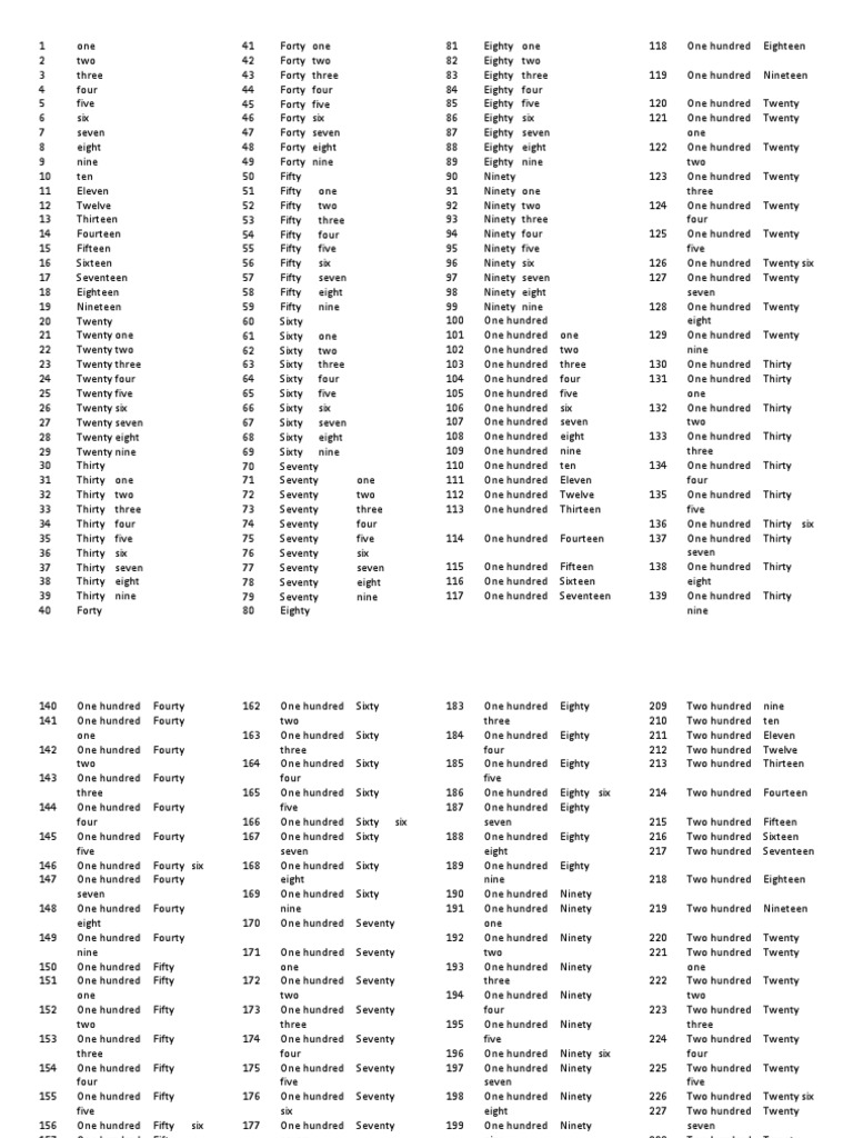 Numeros Ingles Del 1 Al 1000 Pdf