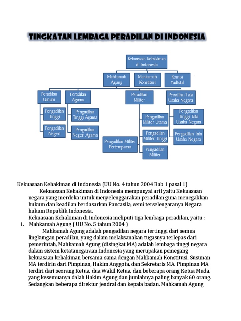 gambar pengadilan tinggi
