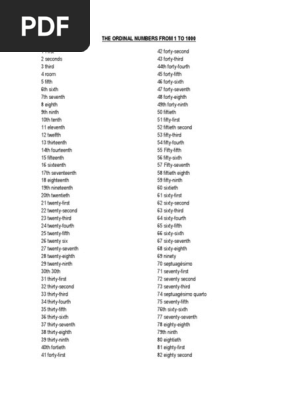 Numeros Ordinales De 1 Hasta 1000 En Ingles
