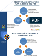 Programa Gestion Documental PDF