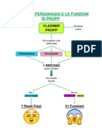 Le Fiabe Ruoli e Funzioni Di Propp PDF
