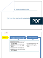 Call Drop Rate Analysis Process