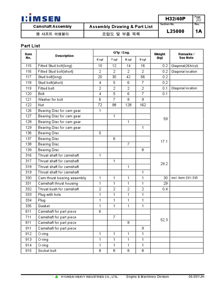 Assembly Drawing & Part List PDF Screw Propulsion