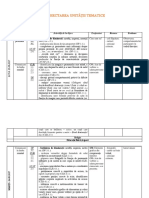 PROIECTAREA-UNITĂŢII-TEMATICE