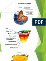 Aula Camadas Da Terra - 2