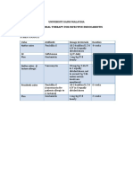 Antimicrobial Therapy for Infective is