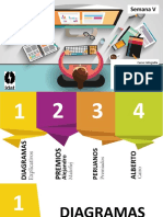 Semana V: Curso: Infografía Escuela de Comunicaciones Carrera: Diseño Gráfico Ciclo: III Docente: Evelyn Rodríguez Izarra