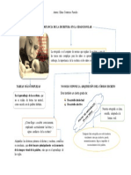 Importanciadelaescritura 160625170045